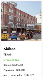 Abilene Top 100 Places to Live